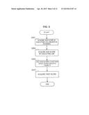 INFORMATION PROCESSING DEVICE, INFORMATION PROCESSING METHOD, AND PROGRAM diagram and image