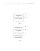 METHOD FOR UNLOCKING TOUCH-SENSITIVE DEVICE, AND TOUCH-SENSITIVE DEVICE diagram and image