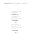 METHOD FOR UNLOCKING TOUCH-SENSITIVE DEVICE, AND TOUCH-SENSITIVE DEVICE diagram and image