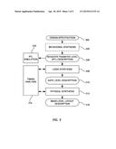 METHODS AND TOOLS FOR DESIGNING INTEGRATED CIRCUITS WITH AUTO-PIPELINING     CAPABILITIES diagram and image