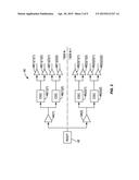 MONOLITHIC THREE DIMENSIONAL (3D) INTEGRATED CIRCUIT (IC) (3DIC)     CROSS-TIER CLOCK SKEW MANAGEMENT SYSTEMS, METHODS AND RELATED COMPONENTS diagram and image