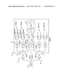 MONOLITHIC THREE DIMENSIONAL (3D) INTEGRATED CIRCUIT (IC) (3DIC)     CROSS-TIER CLOCK SKEW MANAGEMENT SYSTEMS, METHODS AND RELATED COMPONENTS diagram and image