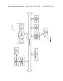 MONOLITHIC THREE DIMENSIONAL (3D) INTEGRATED CIRCUIT (IC) (3DIC)     CROSS-TIER CLOCK SKEW MANAGEMENT SYSTEMS, METHODS AND RELATED COMPONENTS diagram and image