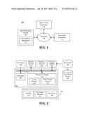 ASSOCIATING A VISUALIZATION OF USER INTERFACE WITH SOURCE CODE diagram and image