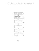 SCREEN ORIENTED DATA FLOW ANALYSIS diagram and image