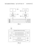 MANAGING DATA TRANSFER diagram and image