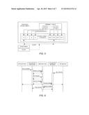 MANAGING DATA TRANSFER diagram and image