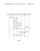 MANAGING DATA TRANSFER diagram and image