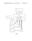 METHOD AND DEVICE FOR SCHEDULING MULTIPROCESSOR OF SYSTEM ON CHIP (SOC) diagram and image