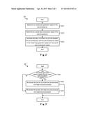 SCHEDULING IN JOB EXECUTION diagram and image