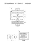 SCHEDULING IN JOB EXECUTION diagram and image