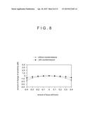 PRINTED COIL SUBSTRATE FOR OPTICAL DISC ACTUATOR, OPTICAL DISC PICKUP, AND     OPTICAL DISC DRIVE DEVICE diagram and image