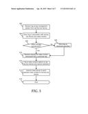 SYSTEM AND METHOD FOR TAGGING VIDEO CONTENT diagram and image