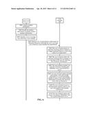 METHOD AND DEVICE FOR INFORMATION TRANSMISSION diagram and image