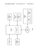 APPLICATION AUTHENTICATION USING NETWORK AUTHENTICATION INFORMATION diagram and image