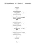 APPLICATION AUTHENTICATION USING NETWORK AUTHENTICATION INFORMATION diagram and image