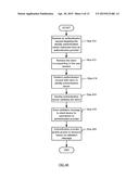 APPLICATION AUTHENTICATION USING NETWORK AUTHENTICATION INFORMATION diagram and image