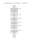 APPLICATION AUTHENTICATION USING NETWORK AUTHENTICATION INFORMATION diagram and image