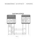 REMOTE KEYCHAIN FOR MOBILE DEVICES diagram and image