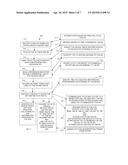 REMOTE KEYCHAIN FOR MOBILE DEVICES diagram and image