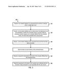 CONNECTED AUTHENTICATION DEVICE USING MOBILE SINGLE SIGN ON CREDENTIALS diagram and image