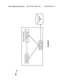 BUNDLE-TO-BUNDLE AUTHENTICATION IN MODULAR SYSTEMS diagram and image