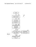 SYSTEM AND METHOD FOR MONITORING AND CONTROLLING A PERFORMANCE STATE     CHANGE diagram and image