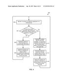 Method and System for Performing Behavioral Analysis Operations in a     Mobile Device based on Application State diagram and image