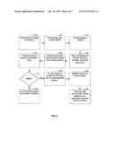 AUTOMATICALLY PRESENTING RIGHTS PROTECTED CONTENT ON PREVIOUSLY     UNAUTHORIZED DEVICE diagram and image