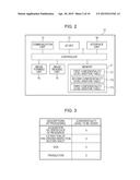 INFORMATION PROCESSING DEVICE, NON-TRANSITORY COMPUTER READABLE MEDIUM,     AND INFORMATION PROCESSING METHOD diagram and image