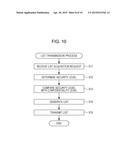 INFORMATION PROCESSING DEVICE, NON-TRANSITORY COMPUTER READABLE MEDIUM,     AND INFORMATION PROCESSING METHOD diagram and image