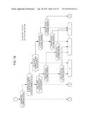 INFORMATION PROCESSING DEVICE, NON-TRANSITORY COMPUTER READABLE MEDIUM,     AND INFORMATION PROCESSING METHOD diagram and image