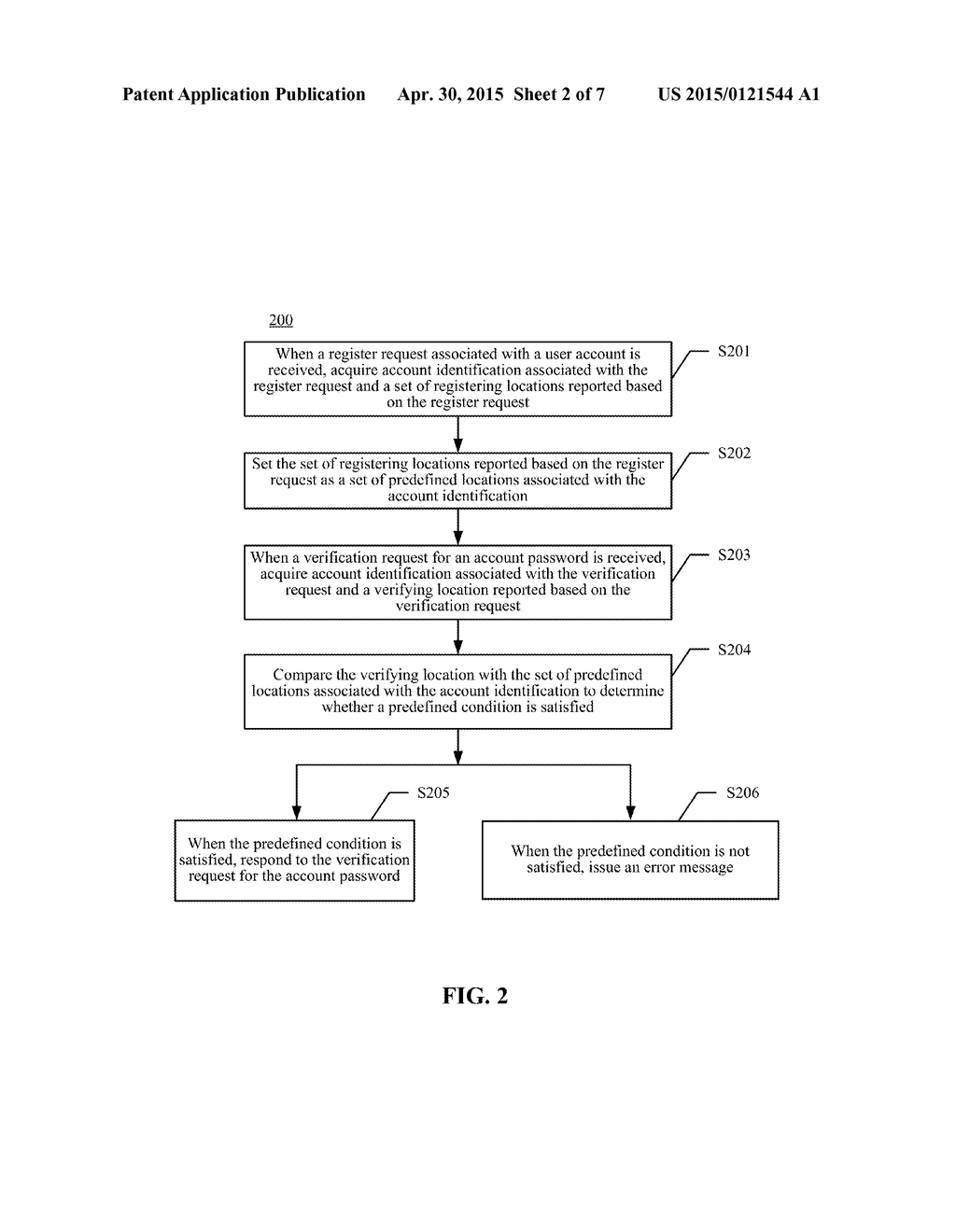 ACCOUNT MANAGEMENT METHOD AND ASSOCIATED APPARATUS AND SYSTEM - diagram, schematic, and image 03