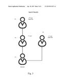 System and method for peer-to-peer lending of digital content within an     expanded social network diagram and image