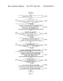 WASHING MACHINE FOR DRAINAGE AND CIRCULATION OF WASH WATER AND CONTROLLING     METHOD THEREOF diagram and image