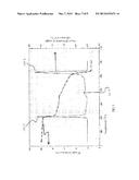 SUPER CAPACITOR STRUCTURE AND THE MANUFACTURE THEREOF diagram and image