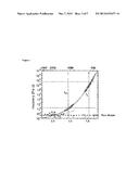 METHODS AND SYSTEMS FOR FORMING A GLASS INSERT IN AN AMORPHOUS METAL ALLOY     BEZEL diagram and image