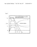 METHODS AND SYSTEMS FOR FORMING A GLASS INSERT IN AN AMORPHOUS METAL ALLOY     BEZEL diagram and image