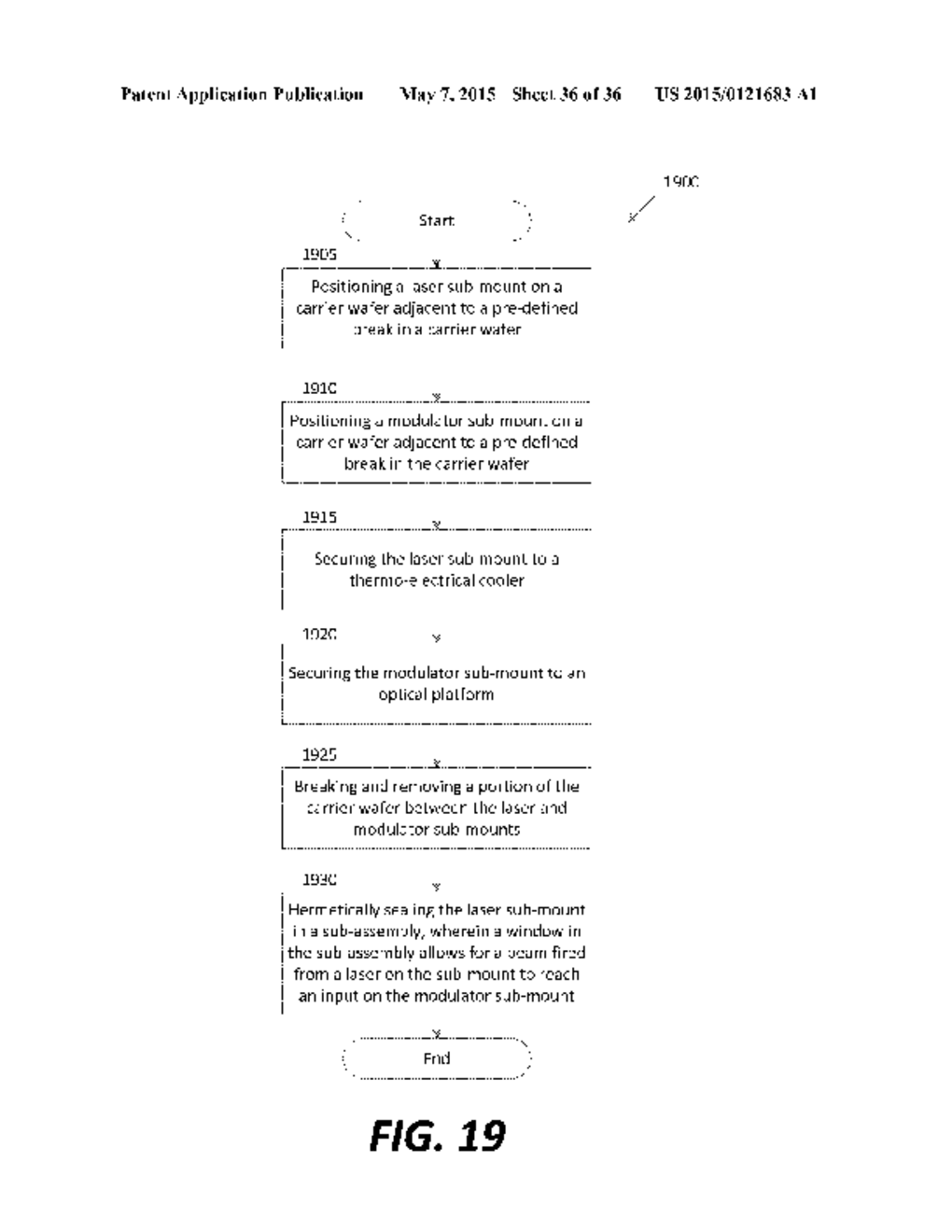 METHOD AND SYSTEM FOR MANUFACTURING AN OPTICAL COMMUNICATION DEVICE - diagram, schematic, and image 37