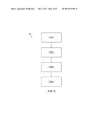 Capturing Apparatus And Related Methods diagram and image