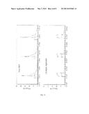 REACTOR FOR AMMONIUM DINITRAMIDE-BASED LIQUID MONO-PROPELLANTS, AND     THRUSTER INCLUDING THE REACTOR diagram and image