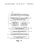 ENGINE EMISSIONS CONTROL SYSTEM USING ION TRANSPORT MEMBRANE diagram and image