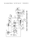 THERMAL SLUDGE TO ENERGY TRANSFORMER diagram and image