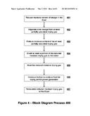 THERMAL SLUDGE TO ENERGY TRANSFORMER diagram and image