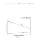 AUTOMATED CONTROL OF PART-SPEED GAS TURBINE OPERATION diagram and image