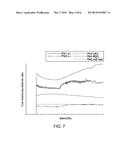 AUTOMATED CONTROL OF PART-SPEED GAS TURBINE OPERATION diagram and image