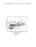 AUTOMATED CONTROL OF PART-SPEED GAS TURBINE OPERATION diagram and image