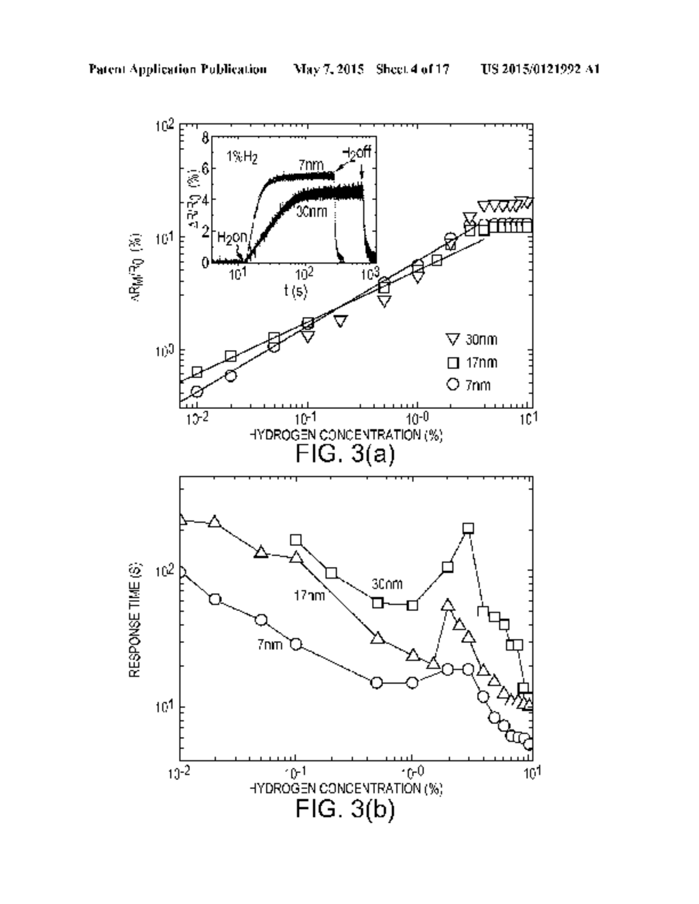 SENSORS AND DEVICES CONTAINING ULTRA-SMALL NANOWIRE ARRAYS - diagram, schematic, and image 05