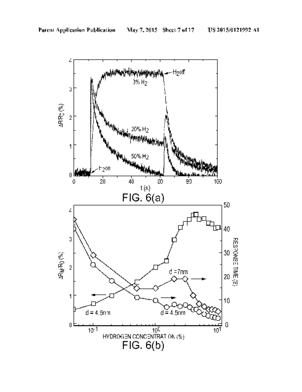 SENSORS AND DEVICES CONTAINING ULTRA-SMALL NANOWIRE ARRAYS - diagram, schematic, and image 08