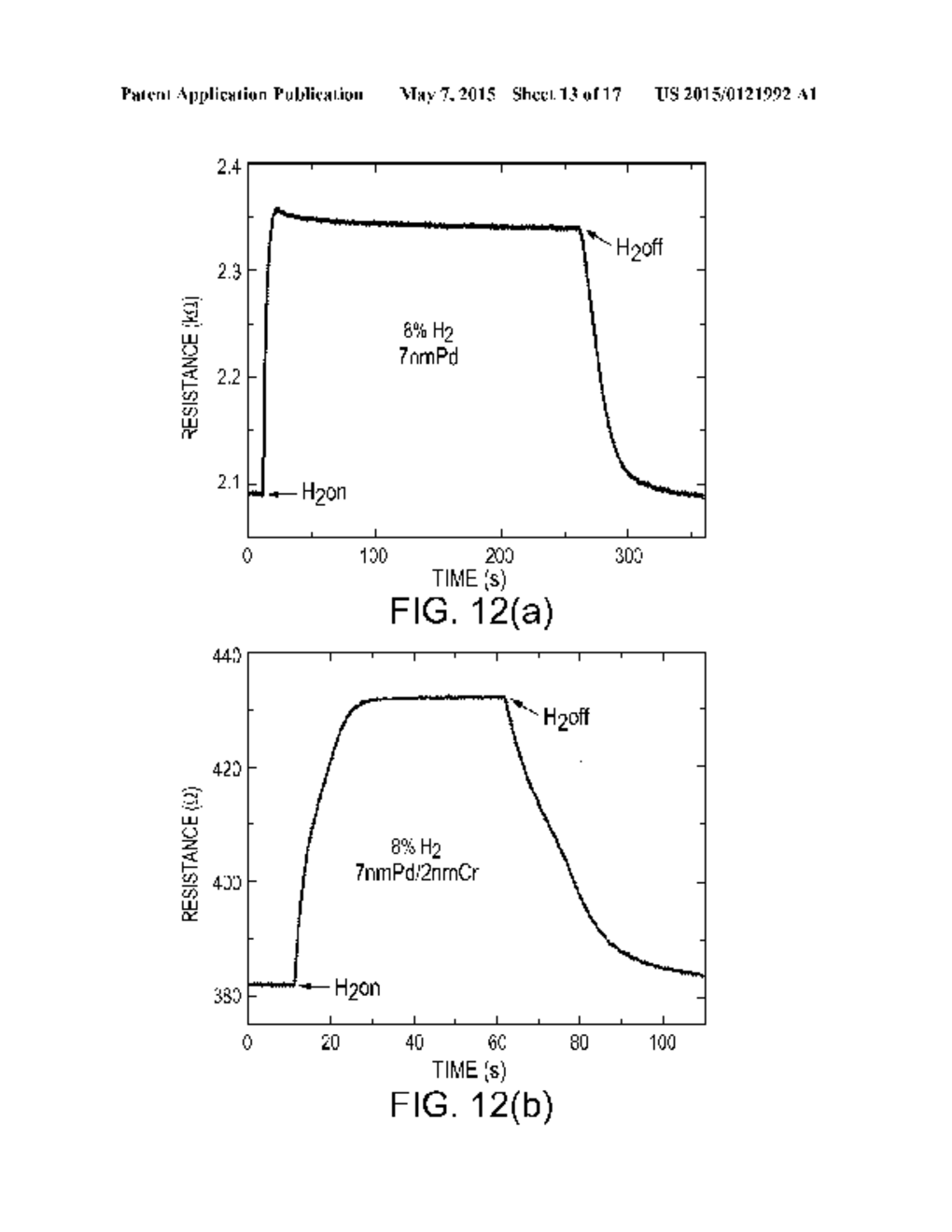 SENSORS AND DEVICES CONTAINING ULTRA-SMALL NANOWIRE ARRAYS - diagram, schematic, and image 14